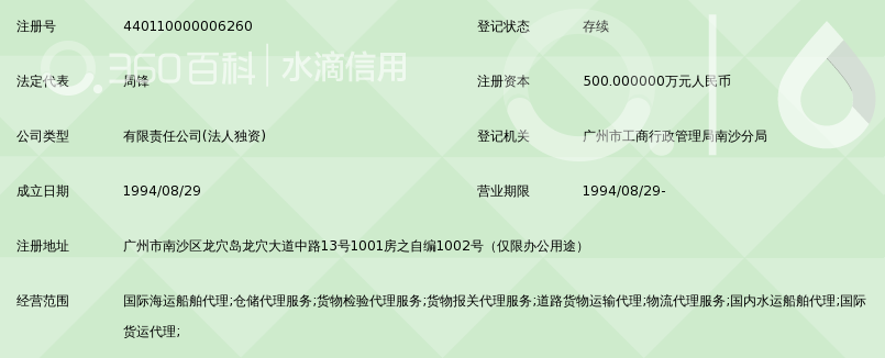 中国广州外轮代理公司南沙有限公司_360百科