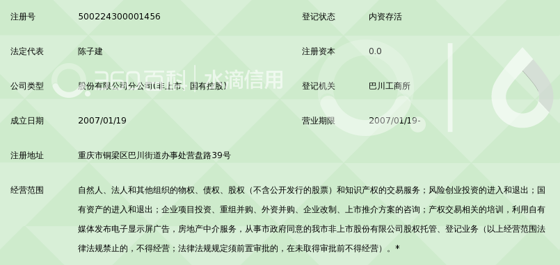 重庆联合产权交易所集团股份有限公司渝西分所