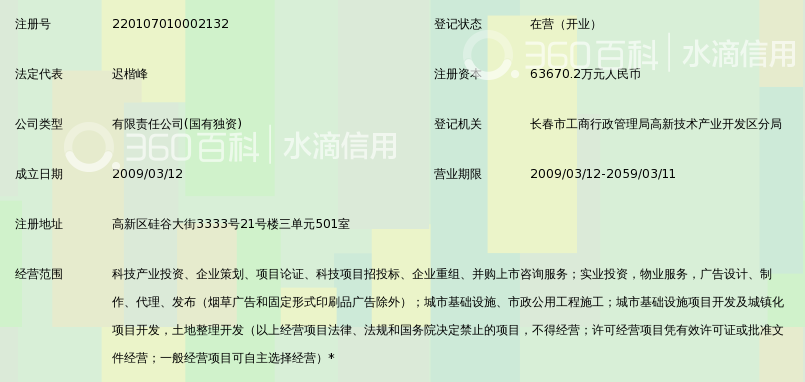 长春高新创业投资集团有限公司_360百科