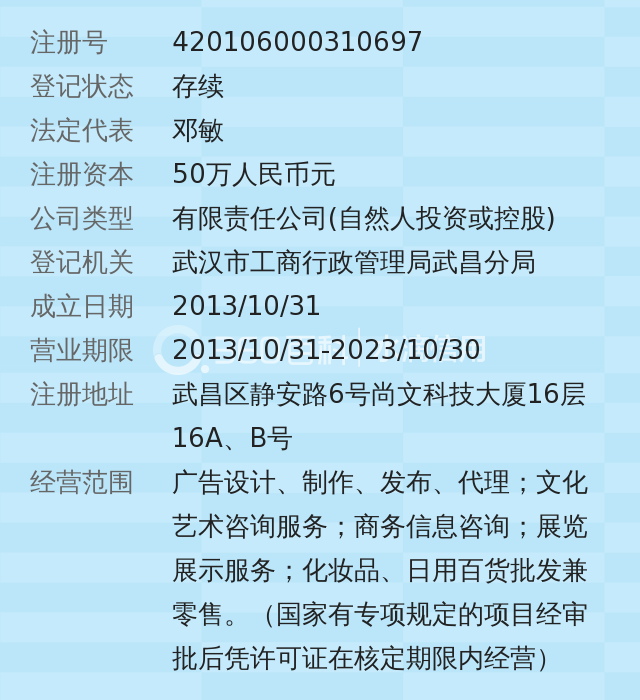武汉品观传媒有限公司,2013年10月31日成立,经营范围包括广告