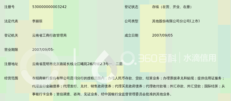 昆明工商执照代办：为小微企业提供一站式的贴心服务