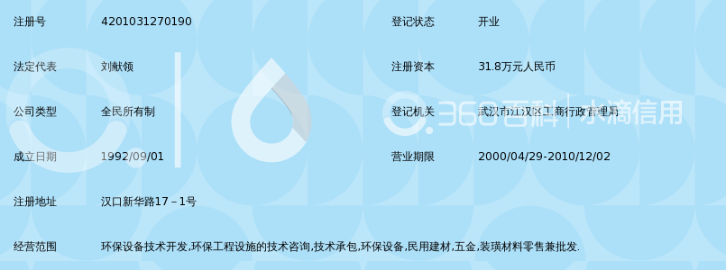 五金行业新趋势：琴台镇宇五金引领市场变化