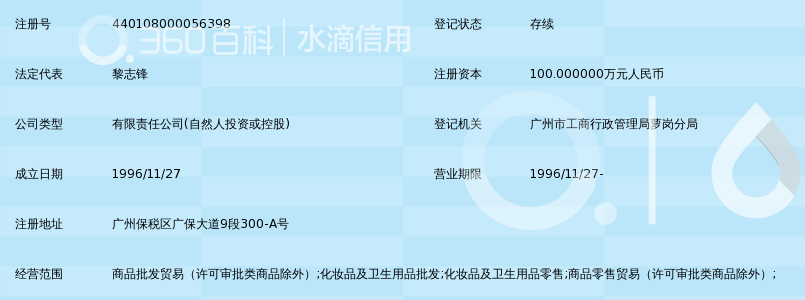 化妆品行业：品牌崛起背后的供货商角色