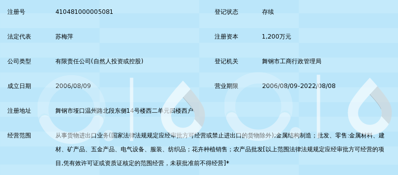 掌握货源供应，助你业务飞速发展