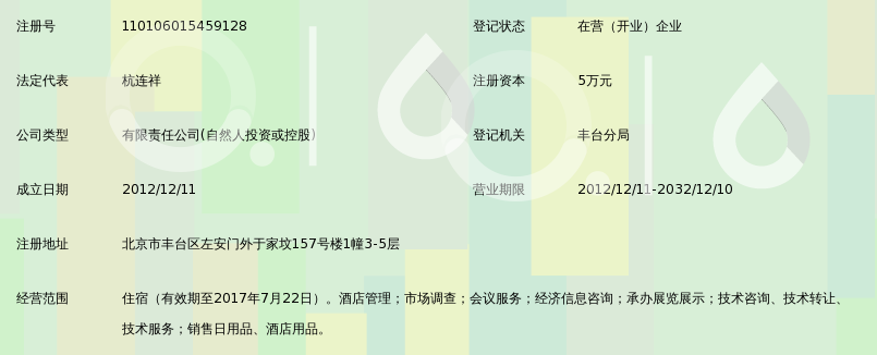 新店开业前的最后冲刺——酒店筹备开业工作指南