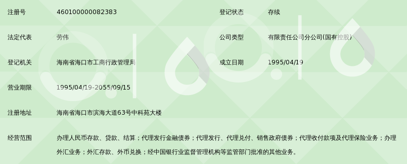 海口营业执照代办：企业发展的加速器
