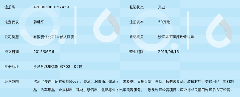 五金建材行业新动态：东宝区市场风云变幻