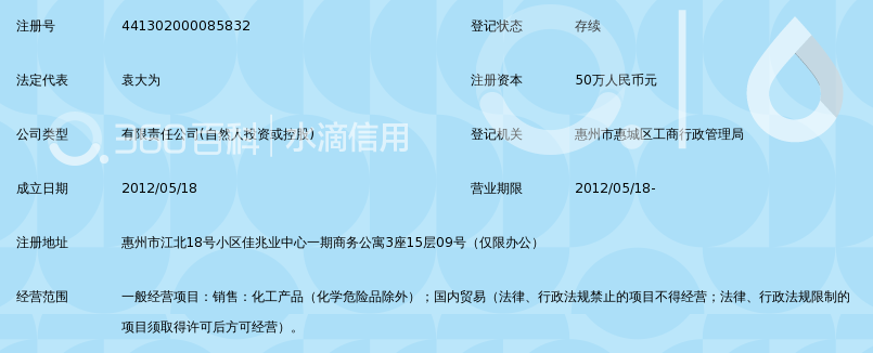 草裙女孩女装引领夏日时尚潮流