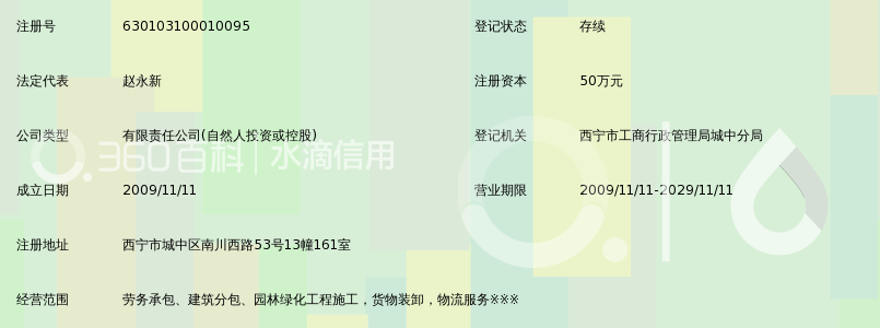 青海建筑劳务行业的最新发展动态