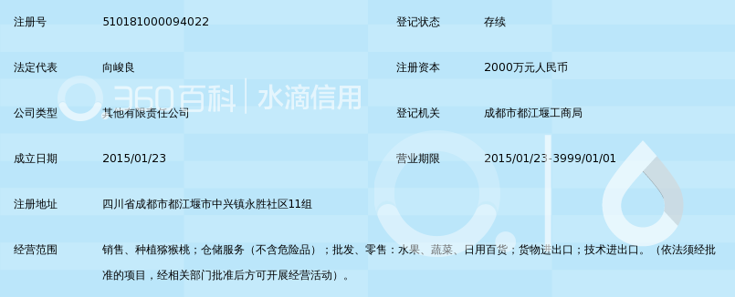 都江堰商贸公司怎么选?本地批发采购、货源对接与企业采购实用指南