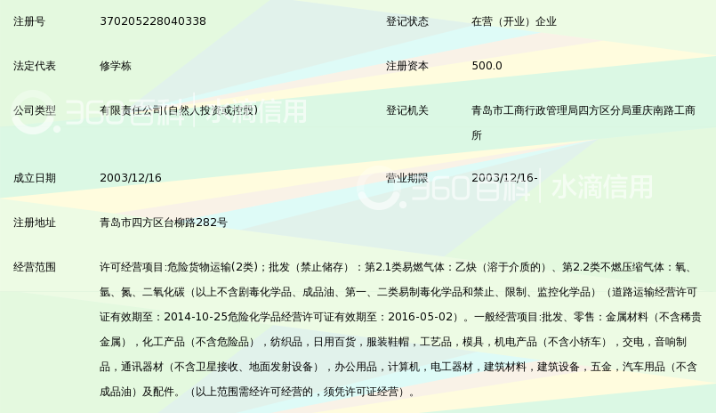 渝中区化工原料供应链分析：机遇与挑战