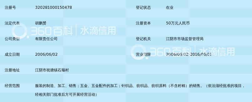 服装面料供应商的最新趋势与发展方向