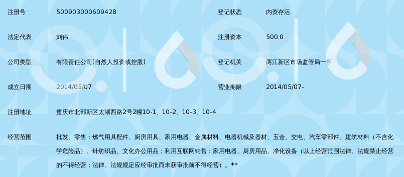 家电销售市场动态：重庆篇