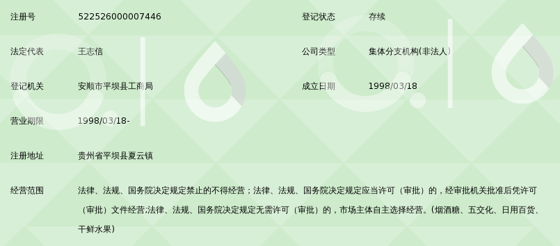 贵阳食品批发市场的生机与活力