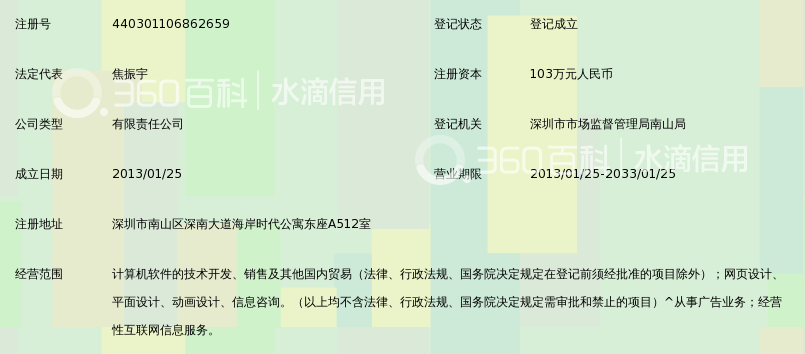 从创新角度看科技行业的未来趋势