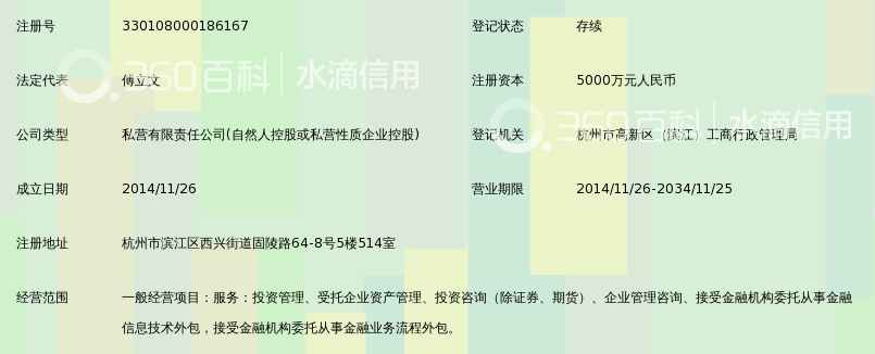 资产管理服务：企业成长的秘密武器