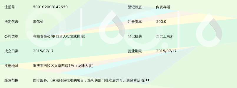新九洲医院地址