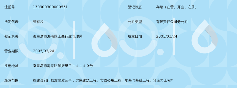 秦皇岛工商注册代办